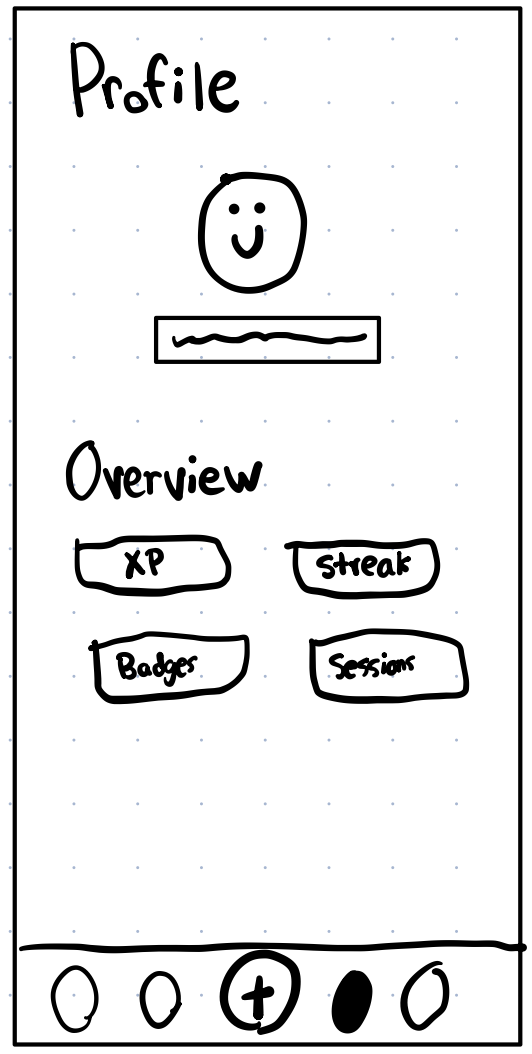 Low-fidelity mockup 4